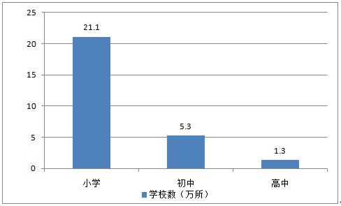 新澳2024免费资料,全面实施分析数据_粉丝款34.991