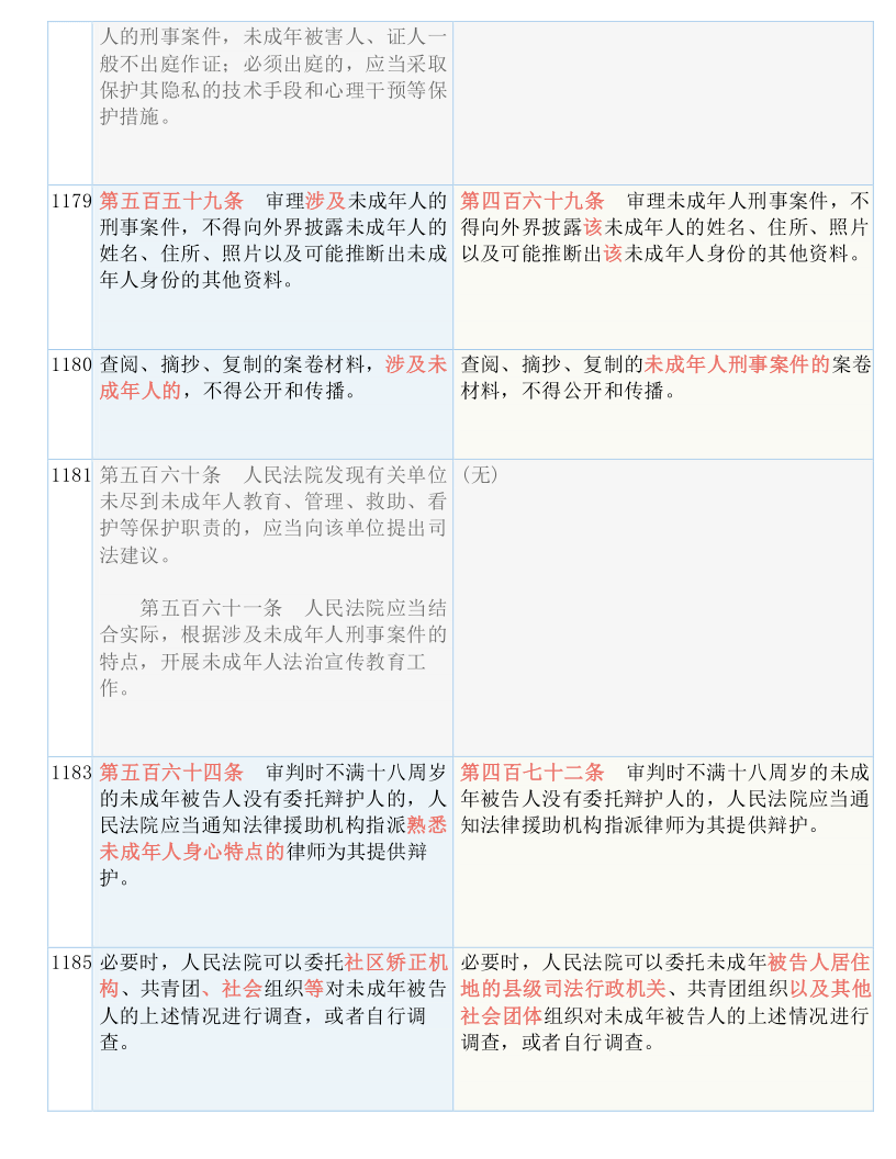 二码二肖100准,国产化作答解释落实_游戏版256.183