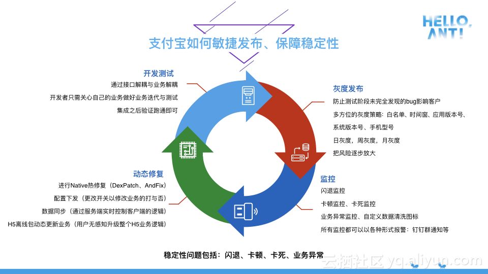 新澳门内部资料精准大全2024,可靠解答解释落实_HDR78.877