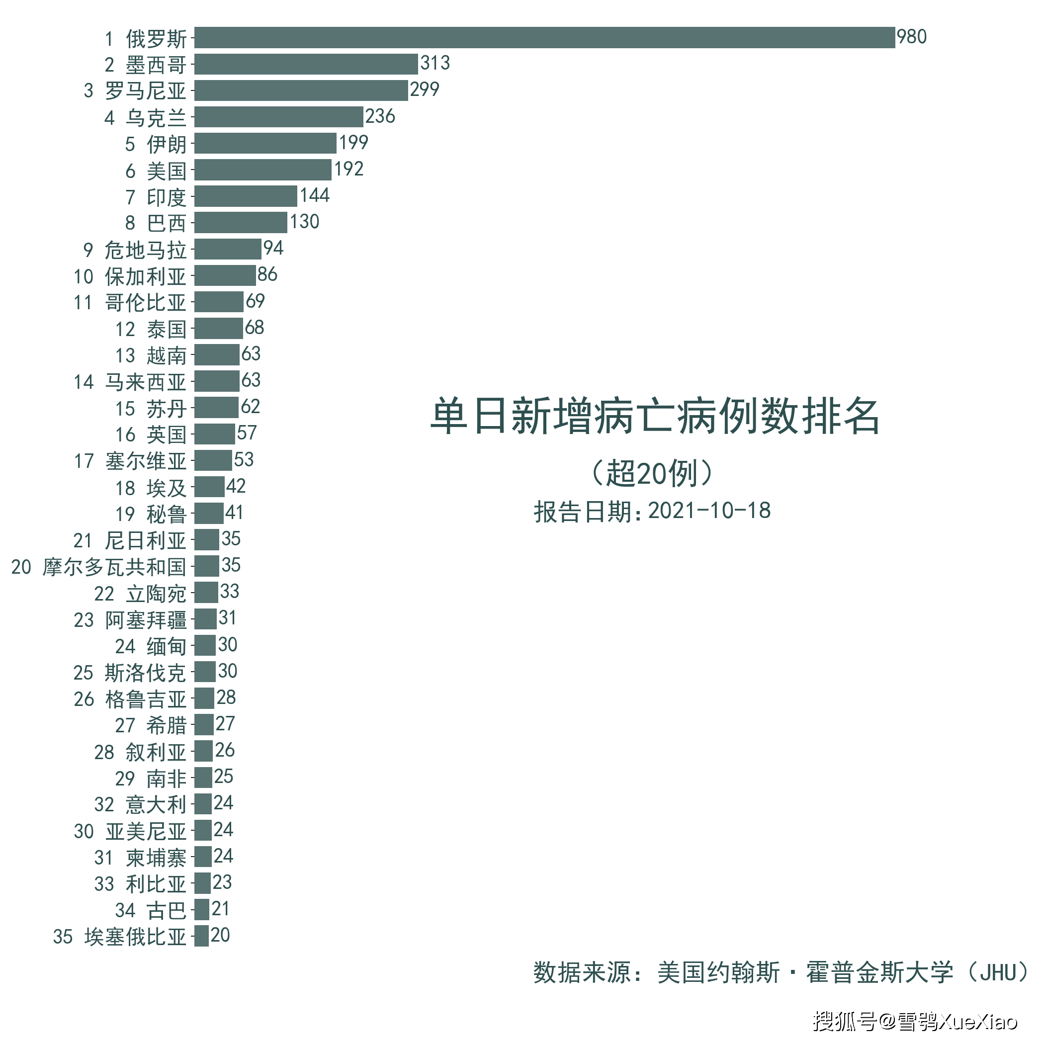 新澳门开奖结果2024开奖记录,结构化推进评估_移动版90.313