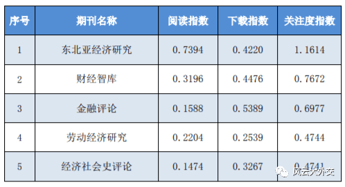 新奥门资料大全正版资料2024年免费下载,实证研究解释定义_领航款68.676