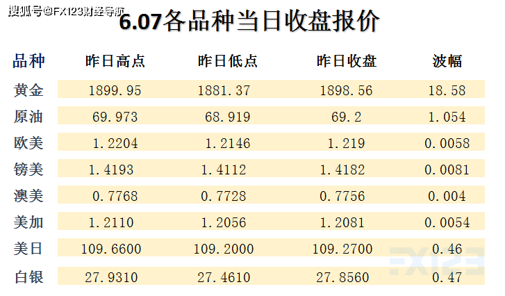 新澳2024年精准一肖,效率资料解释落实_精英版201.123