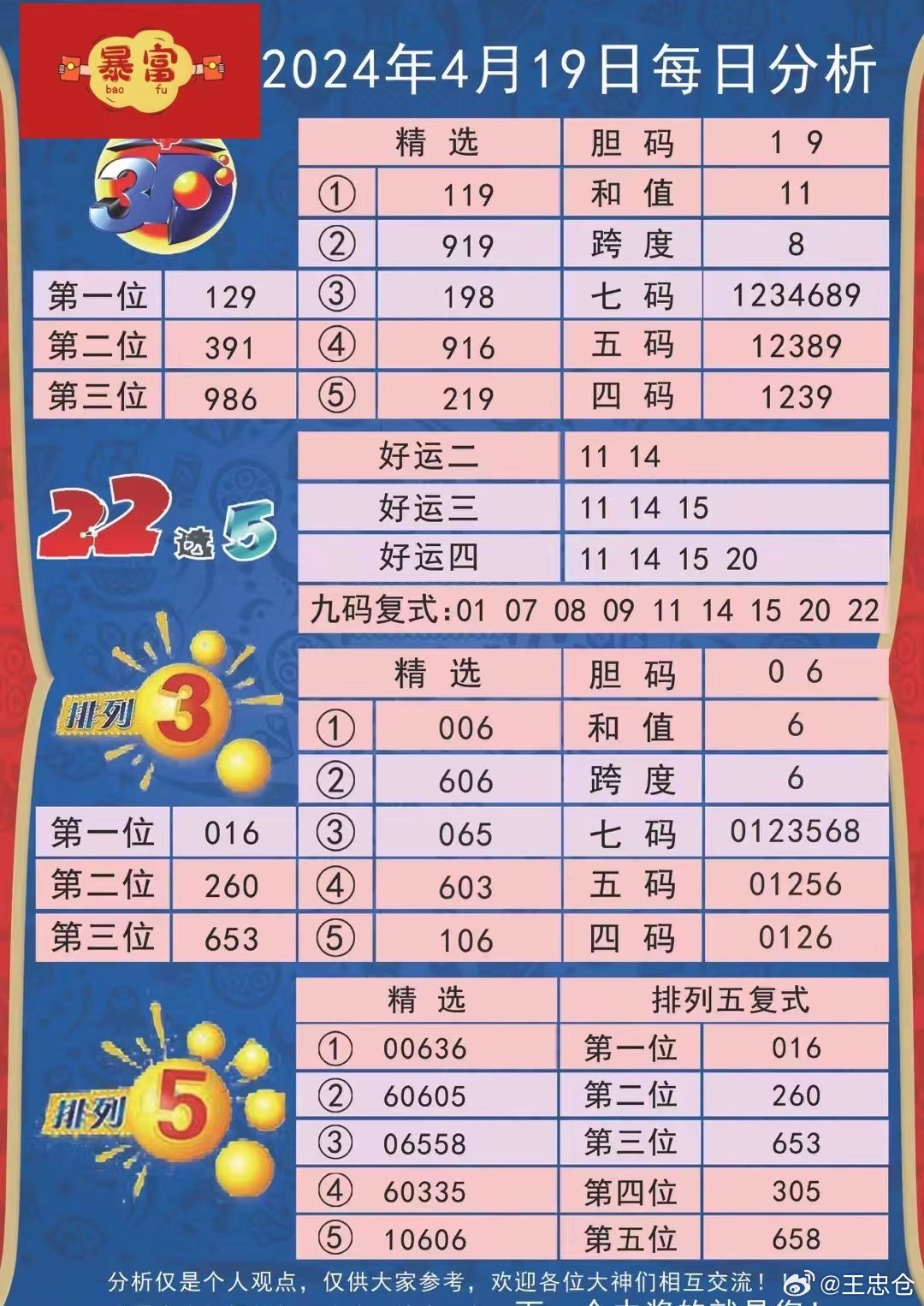 新澳天天彩免费资料2024老,实证研究解释定义_3D33.194