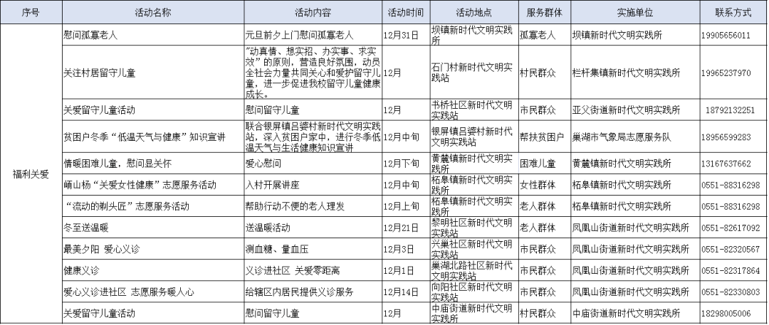 新奥门天天好资料开奖记录,绝对经典解释落实_旗舰版3.639