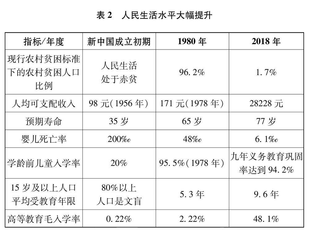 新澳历史开奖记录查询结果,时代资料解析_专业款23.41