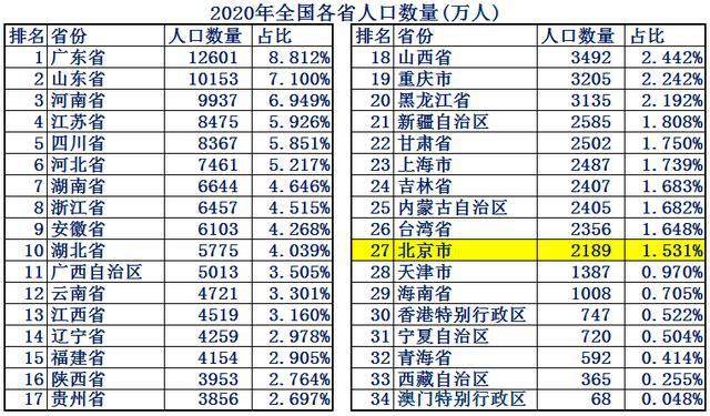 2024澳门六开奖记录,正确解答落实_游戏版256.183