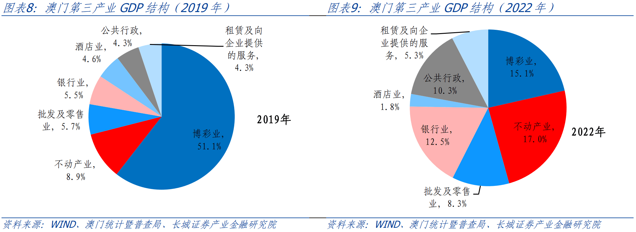 澳门一码,数据驱动执行决策_3K70.810