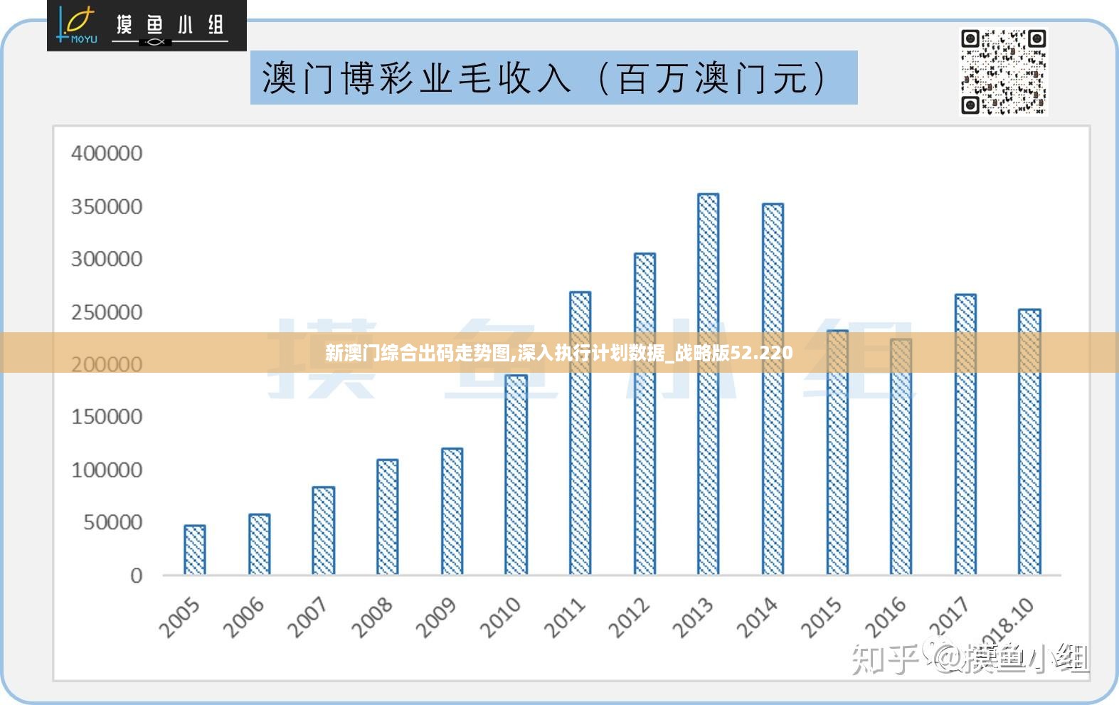 新澳门历史记录查询最近十期,平衡性策略实施指导_WP版94.91