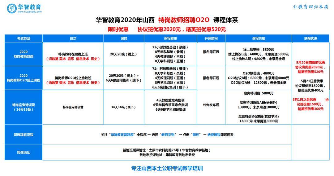 新澳最精准正最精准龙门客栈,高速响应执行计划_特别款25.798