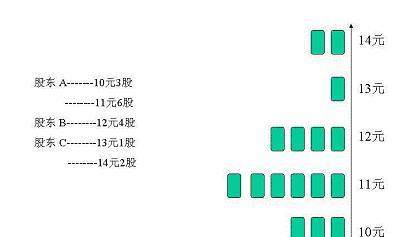 【小鱼儿论坛】资料专区,理论解答解释定义_安卓款68.573