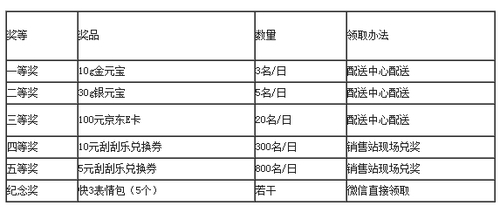 新澳门彩历史开奖记录走势图香港,精细设计计划_Elite38.116