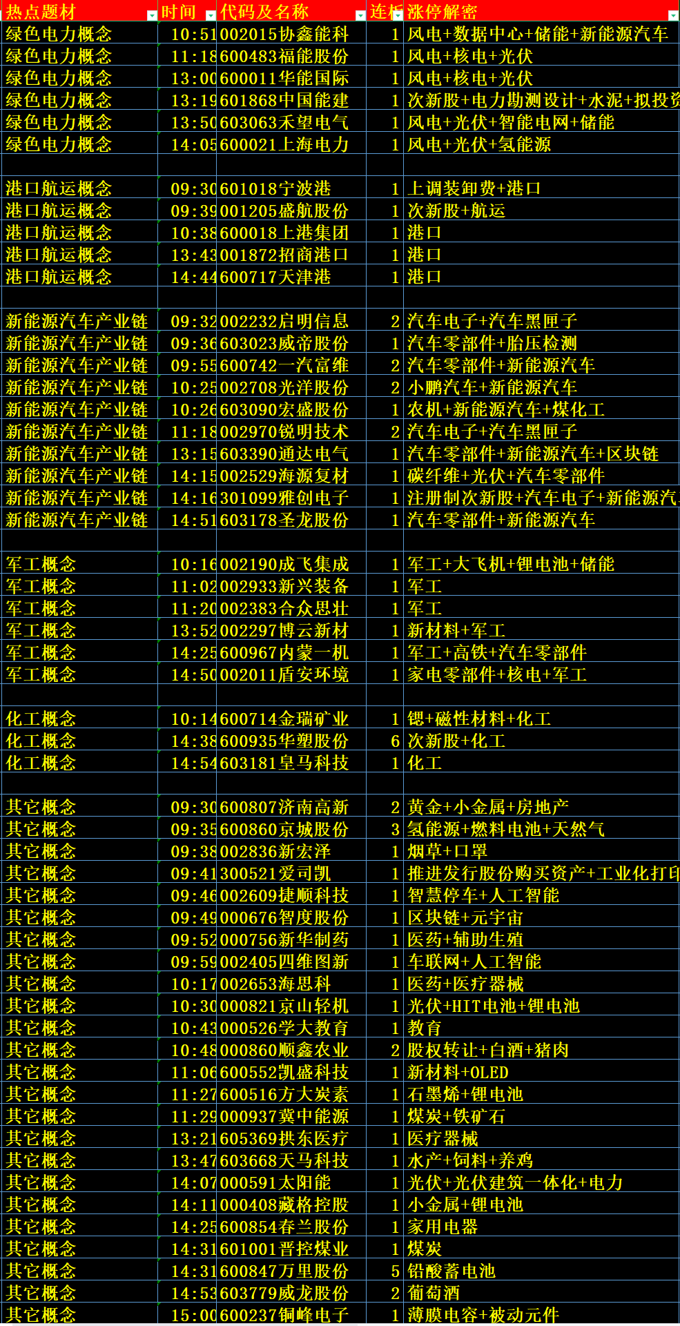 2024年新澳门天天开好彩大全,最佳精选解释定义_Prestige50.655