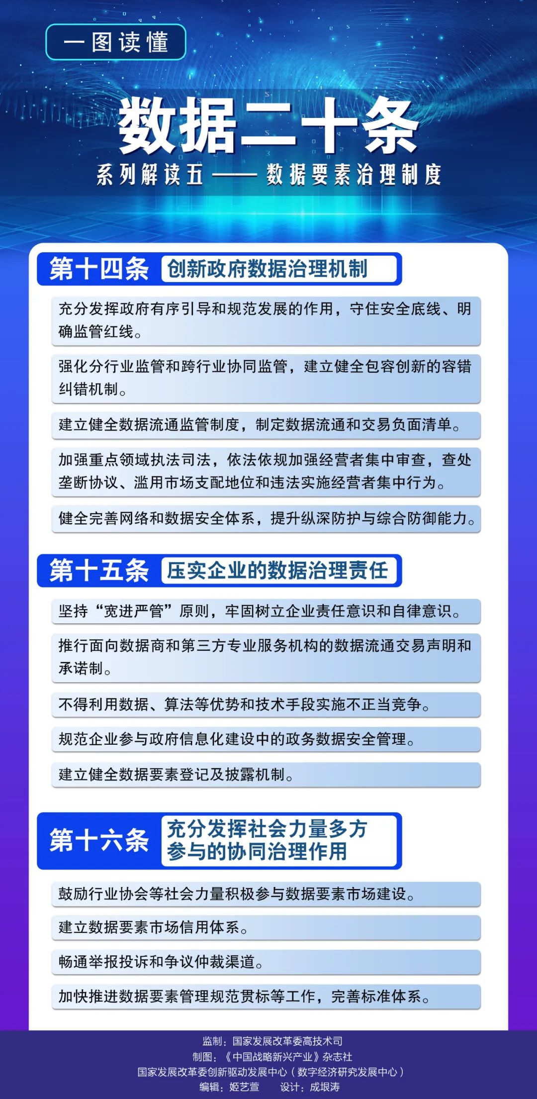 一码一肖一特早出晚,数据资料解释落实_Android256.183