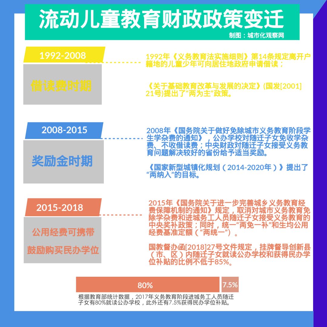 澳门免费资料精准大全!,实践策略实施解析_挑战款11.665