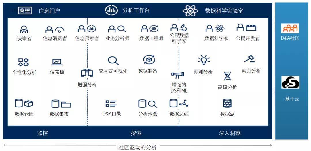 广东八二站澳门,未来解答解释定义_WearOS82.597