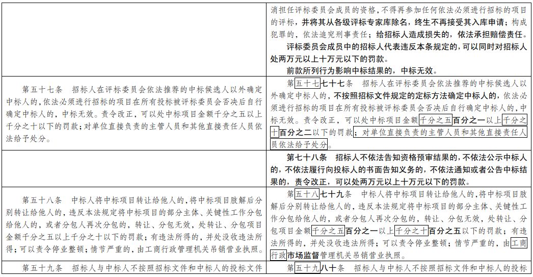 新奥门资料免费资料大全,衡量解答解释落实_基础版86.644