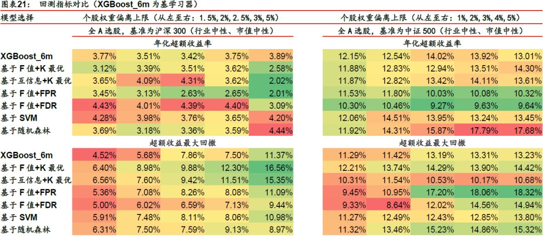 7777788888新奥门开奖结果,功能性操作方案制定_钻石版14.725