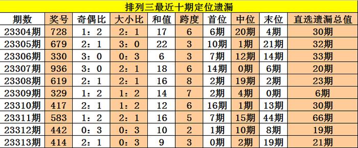 新奥彩资料免费提供澳门,适用性计划解读_Q94.193