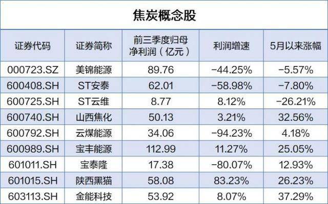 2024澳门天天开好彩大全162,收益说明解析_运动版13.665