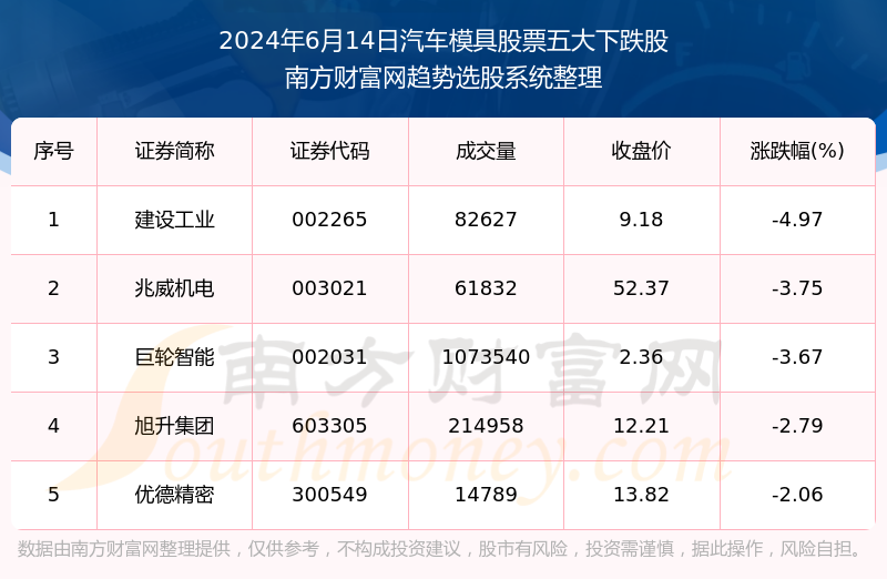 2024年澳门开奖结果,最新核心解答落实_工具版6.166