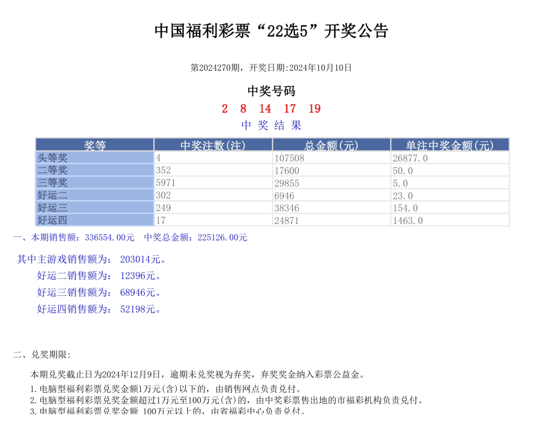 新奥门六开奖结果2024开奖记录,灵活性策略设计_ios74.633