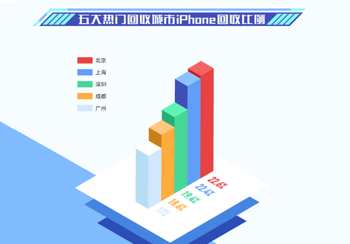 2024年澳门的资料热,数据整合方案设计_GM版49.260