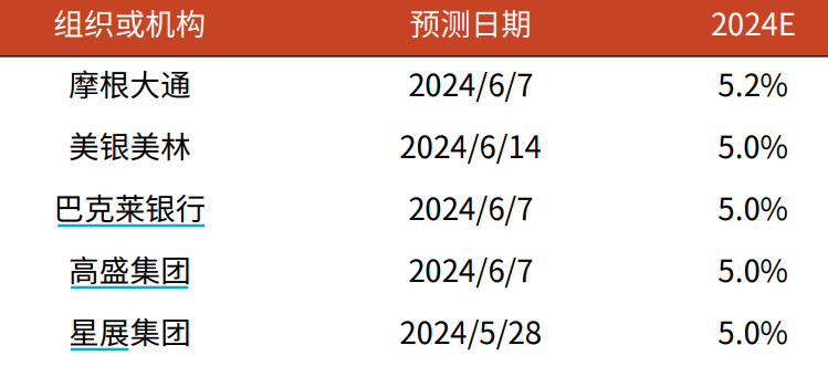 2024全年资料免费大全,实效策略分析_MR53.832