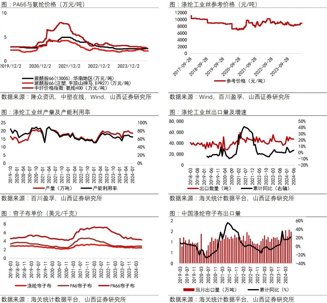 2024年新澳全年免费资料大全,深层计划数据实施_V211.946