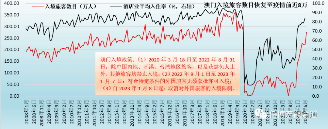 2023年澳门天天开彩免费记录,深层策略数据执行_粉丝款42.96