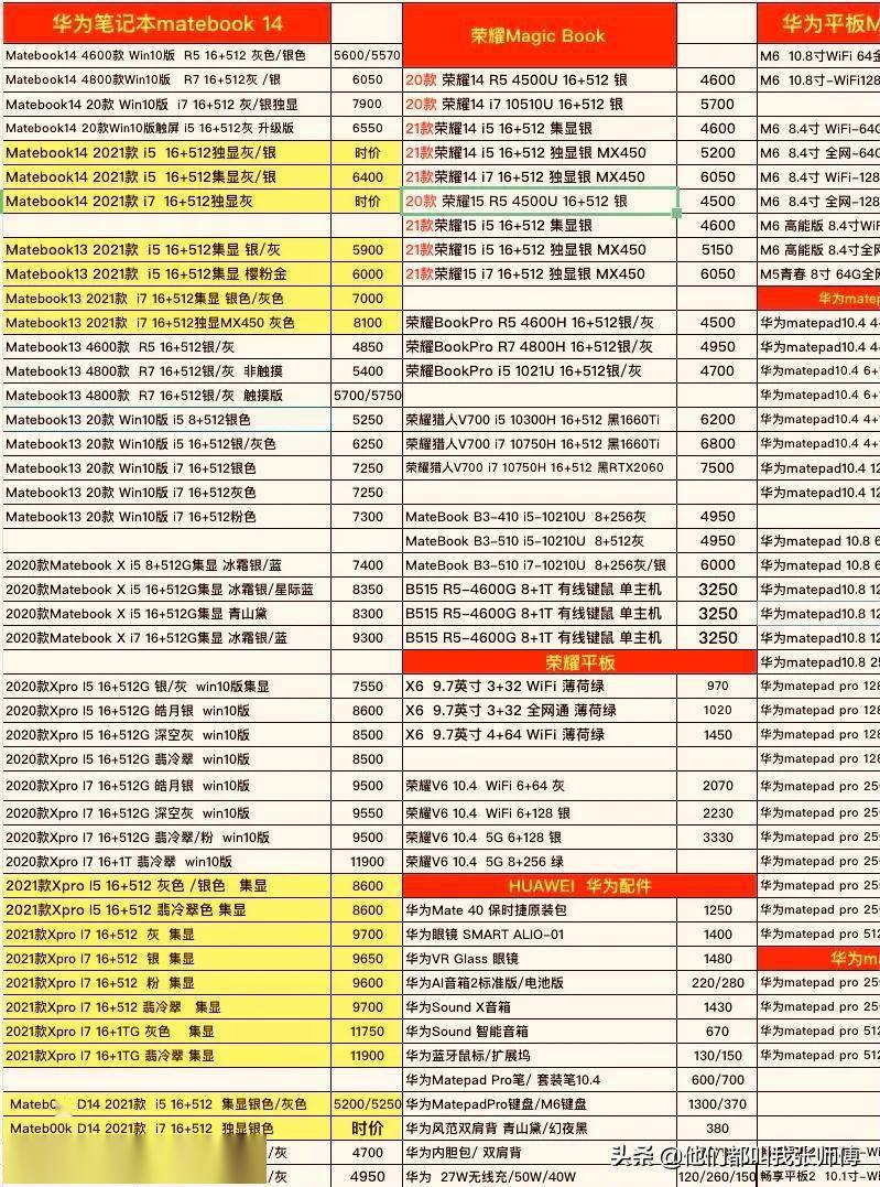 2024年开奖结果新奥今天挂牌,可持续执行探索_Console45.403