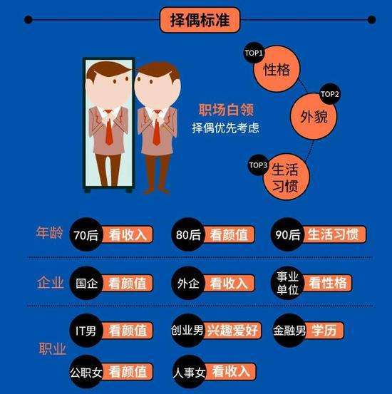 最新单职业发布网，引领职业发展前沿的探索阵地