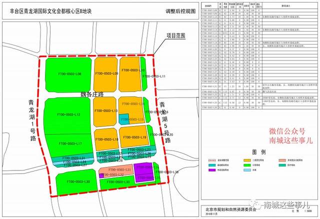 卢沟桥村重塑乡村魅力，最新规划引领可持续发展之路