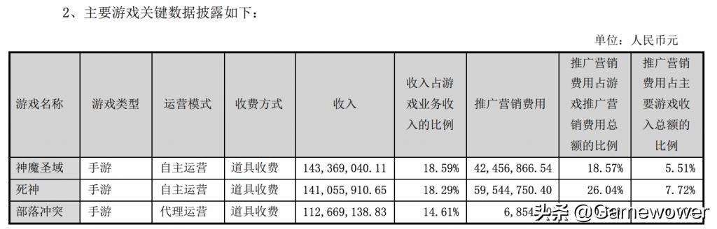 部落冲突死神版最新更新，游戏新内容与玩家体验详解