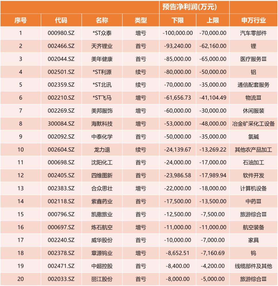 最新中考成绩单，见证学生努力与成就的荣耀时刻