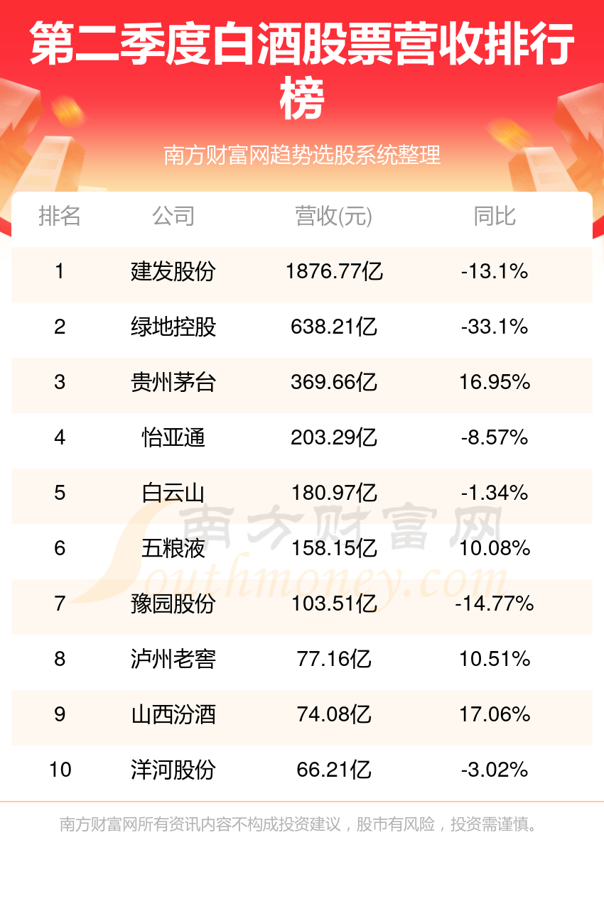 好当家股票最新价格动态与深度分析