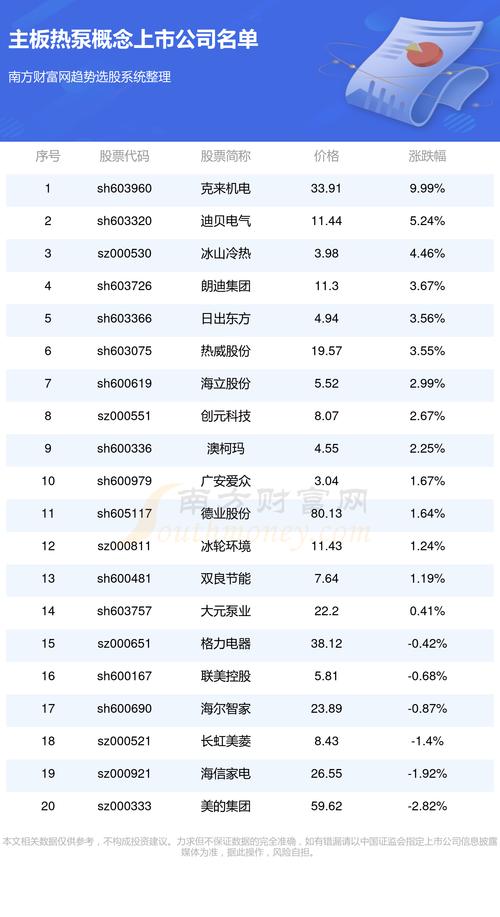 002098最新消息全面解析报告