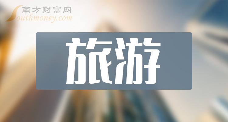 002146最新消息全面解析报告