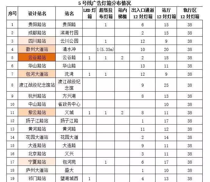 合肥滨湖竹园生态与人文和谐共生最新动态揭秘