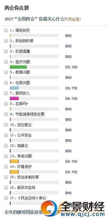 全球热点话题聚焦，科技革新与社会变革下的全球视野探讨（2017最新）