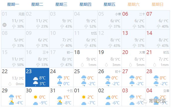 常德最新天气预报通知