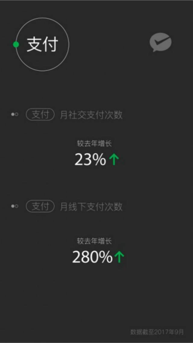 微信2017最新图片，时尚潮流与个性表达的新纪元探索