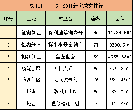 柯桥最新房价动态及市场走势与购房指南解析