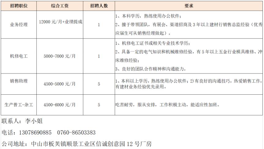 中山工厂最新招聘信息总览