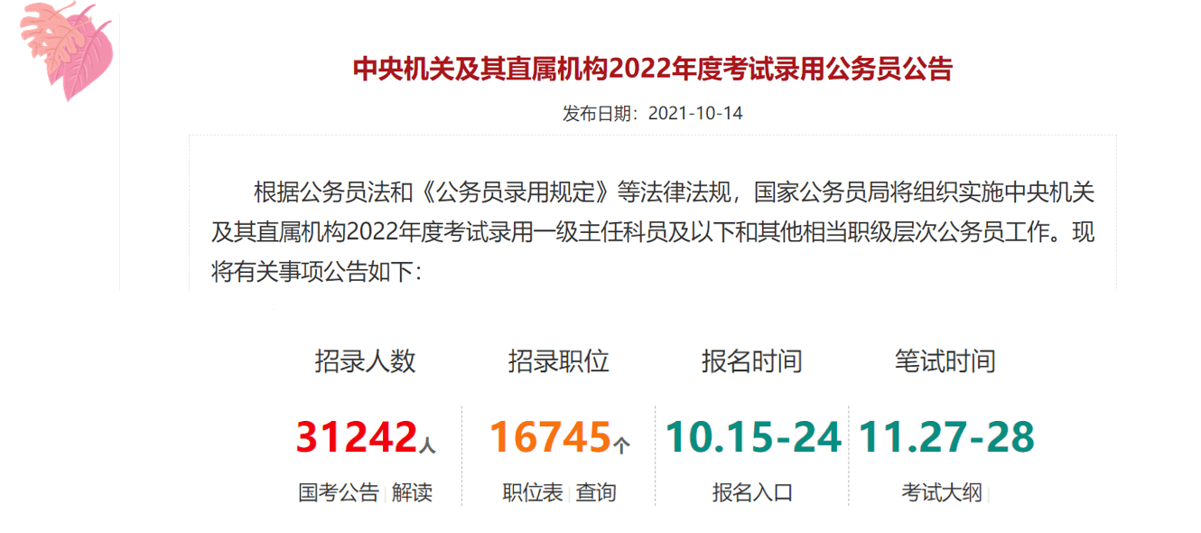 天津最新兼职招聘信息汇总