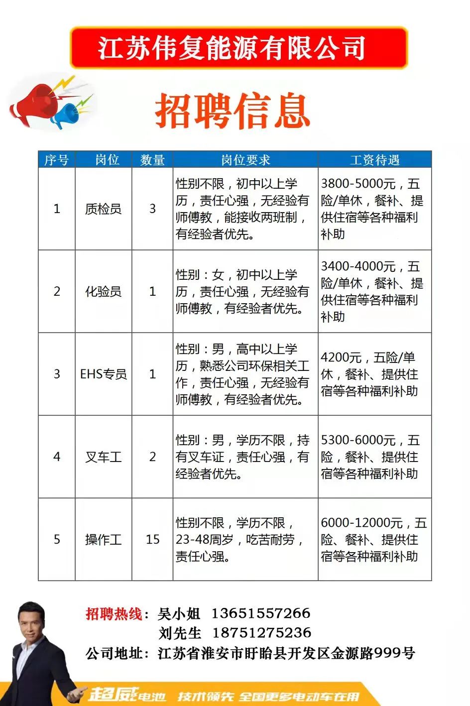 织里最新招工信息汇总