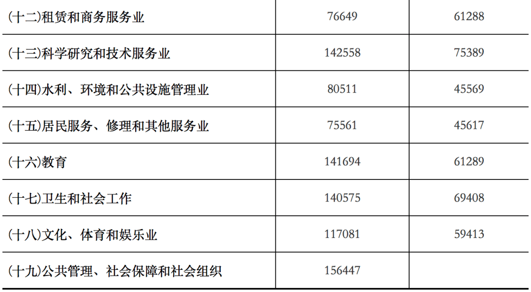 梅州洗碗工招聘，职业前景、工作内容及吸引力解析