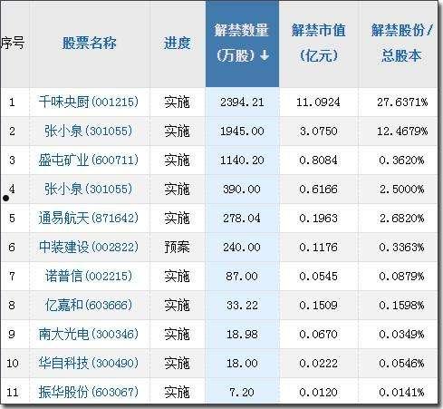 全面解读600640最新消息动态