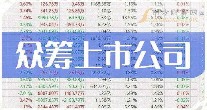 002315最新消息全面解析