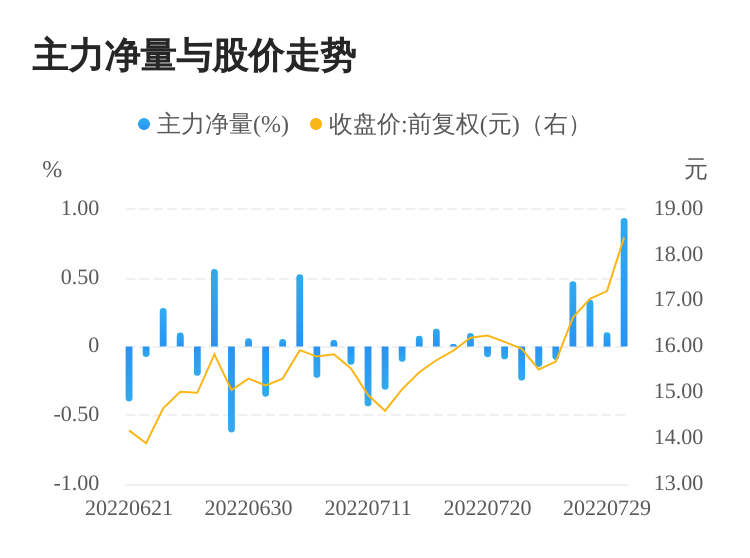 2024年11月11日 第26页