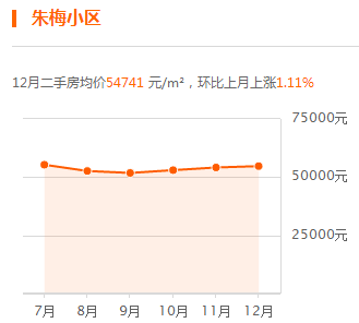 2024年11月11日 第22页